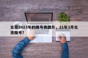 北京2023年的限号表图片，21年3月北京限号？