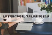 北京下周限行车号表，下周北京限行号怎么安排的