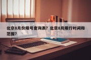 北京8月份限号查询表？北京8月限行时间和范围？