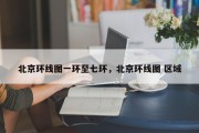 北京环线图一环至七环，北京环线图 区域