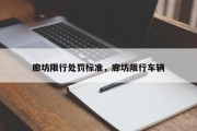 廊坊限行处罚标准，廊坊限行车辆