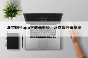 北京限行app下载最新版，北京限行示意图！