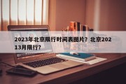 2023年北京限行时间表图片？北京20213月限行？