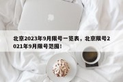 北京2023年9月限号一览表，北京限号2021年9月限号范围！