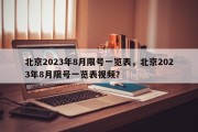 北京2023年8月限号一览表，北京2023年8月限号一览表视频？