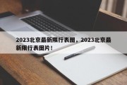 2023北京最新限行表图，2023北京最新限行表图片！